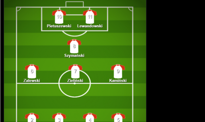 Taki SKŁAD NA BARAŻE proponuje Łukasz Ciona xD